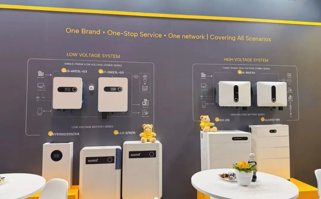 Debut in Hungary! OSDA Solar Deepens Its Presence in the European Green Energy Market with Full-Scenario Solutions